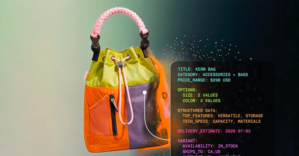Shopify Catalog 产品数据标准化示意
