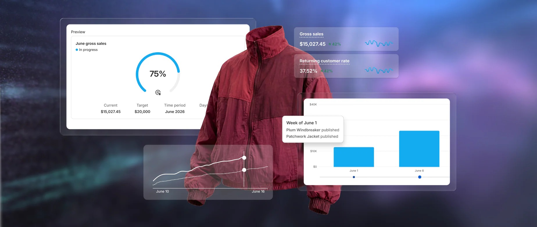 Shopify Analytics 2026 春季更新概览