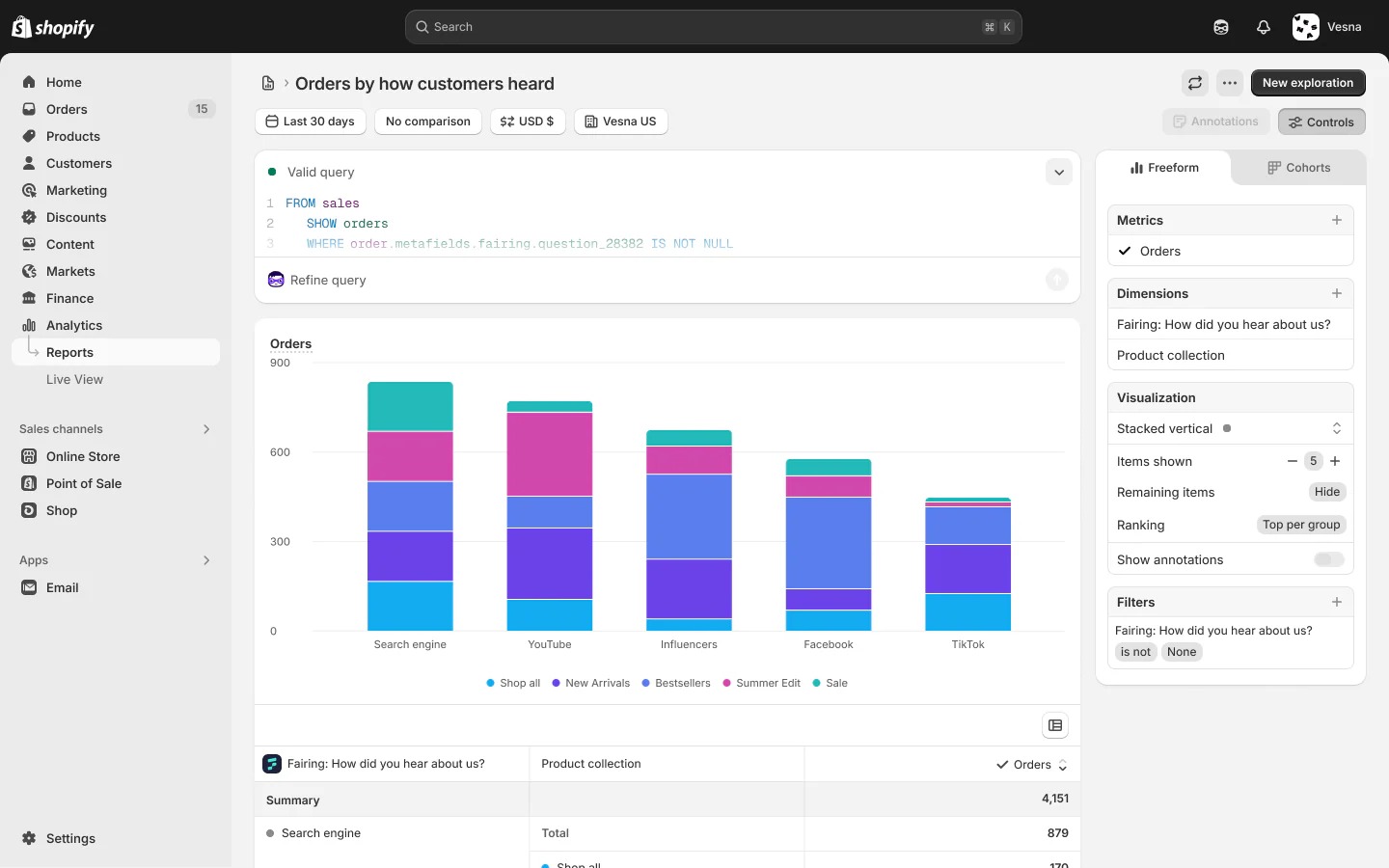 Shopify Analytics 使用 metafields 过滤报表示例