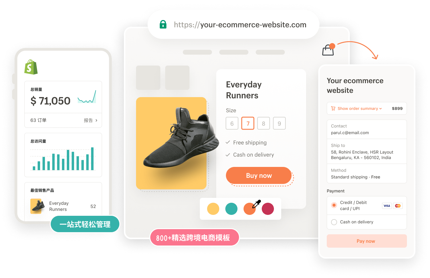 Shopify是什么