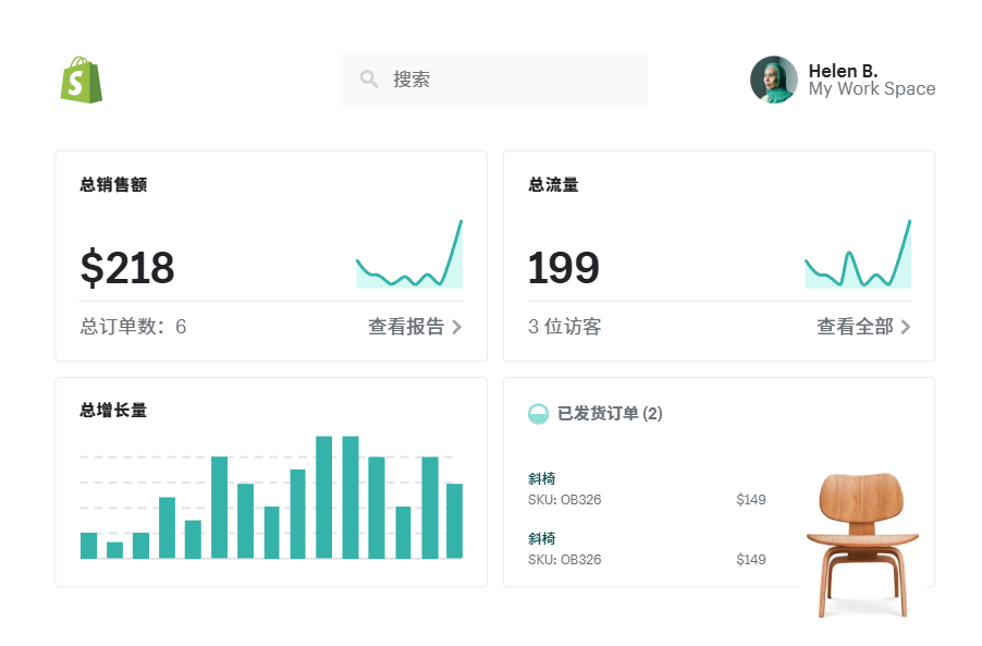 分析面板