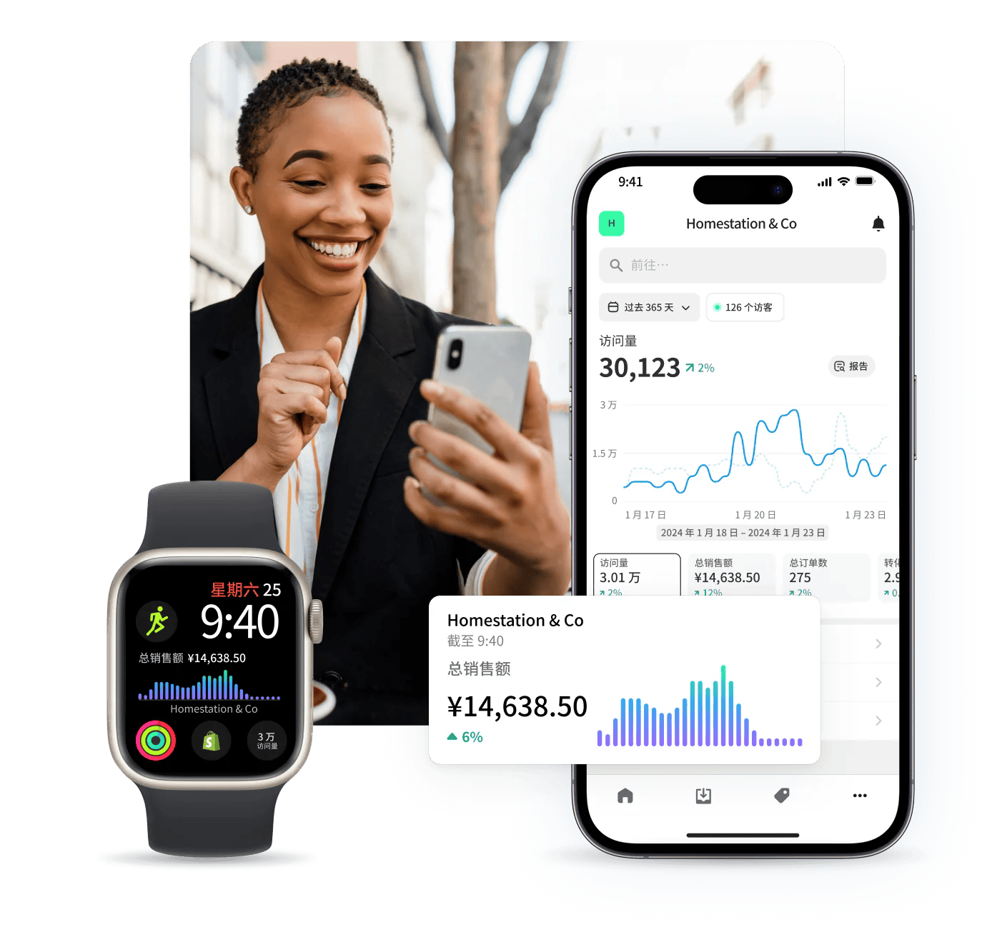 Shopify手机应用APP,轻松管理Shopify商店