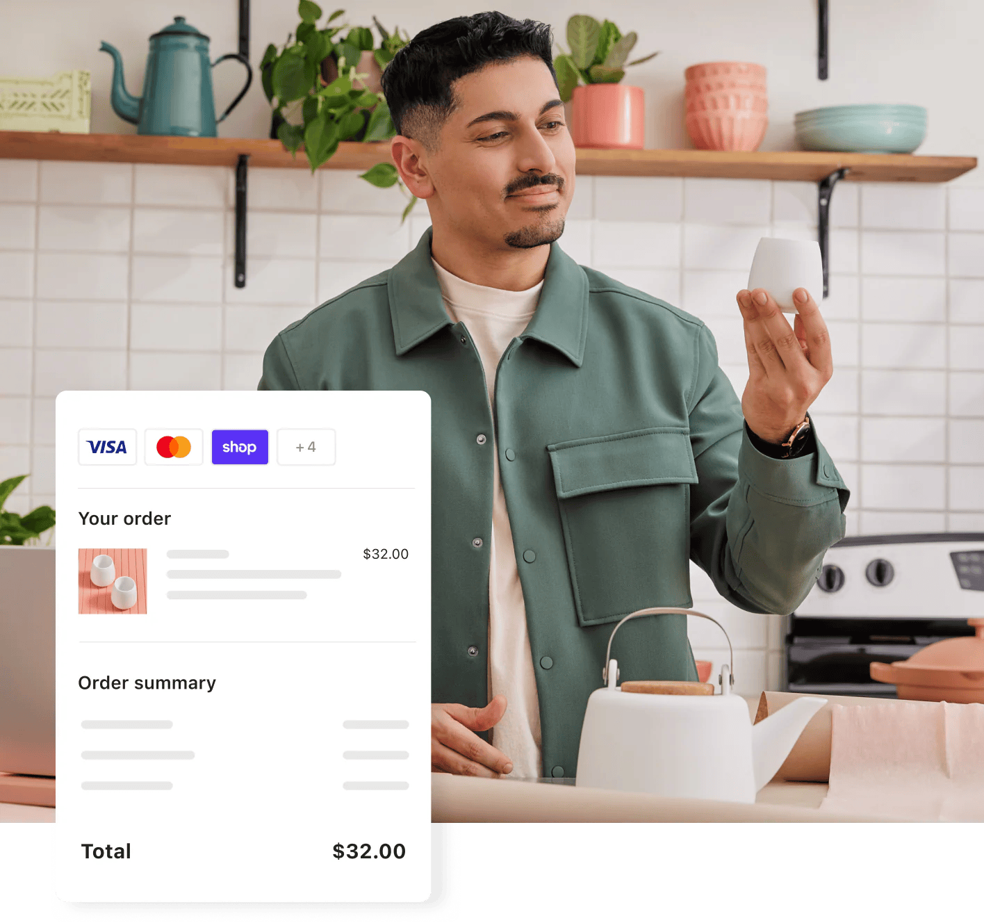 Shopify销售渠道